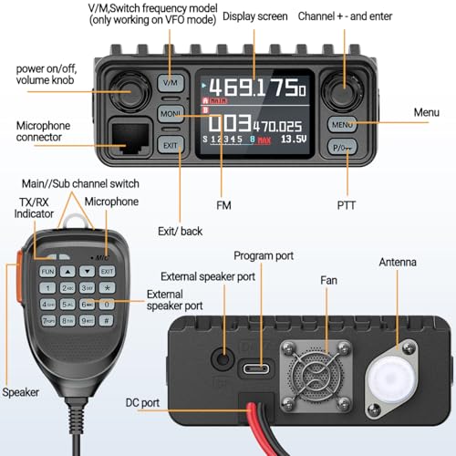 GMRS Mobile Radio,25W Long Range GMRS Repeater Capable Base Two Way Radio NOAA Emergency 200 Channels with Programming Cable,Cigar DC Adatper,VOX,Dual PTT,for Car,Truck,Off Road Overlanding Gear