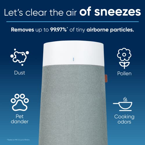 Blueair Air Purifiers For Bedroom Hepasilent Small Room Air Purifiers For Home Air Purifiers For Pets Allergies Air Cleaner Virus Air Purifier For Dust Baby Air Purifier For Nursery Blue Pure 411A Max #TOP3