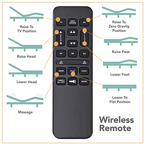 Classic Brands Adjustable Comfort Upholstered Adjustable Bed Base With Massage, Wireless Remote, Three Leg Heights, And Usb Ports-Ergonomic, King (Split), Black #TOP5