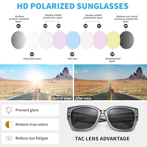 Image of URUMQI Polarized Sunglasses Fit Over Glasses Women Men UV400 Trendy Shades