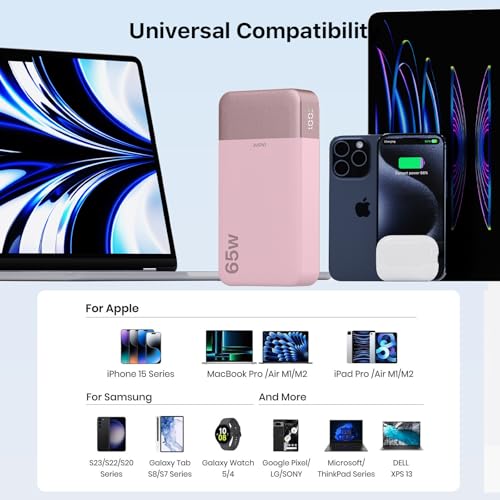 Image of JUOVI Portable Charger 65W Power Bank 20000mAh Compact USB C Laptop Power Bank Fast Charging Battery Pack for Laptop MacBook Dell XPS iPad Tablet Steam Deck iPhone 17 /16 /15 /14 Series Samsung and More