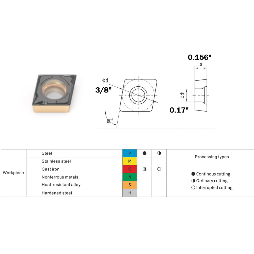 Carbide Turning Inserts Ccmt32.51 / Ccmt09T304-PF for Finishing Cutting Steel, CCMT for Lathe Turning Tools, 10 PCS.