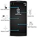 TANTEK [3-Pack Screen Protector for LG V10,Tempered Glass Film,Ultra Clear,Anti Scratch,Bubble Free,Case Friendly