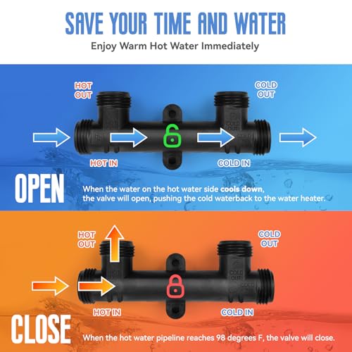 Swcfrtx WP596816 Replacement Hot Water Recirculating Pump Sensor Valve Kit,Two 12-Inch Stainless Steel Pipes,Instant Hot Water Recirculation System,Compatible thumb #3