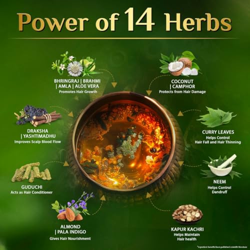 DABUR Vatika Neelibhringa 21 Hair Growth Oil - (100Ml+ 50Ml Extra Free) | 14 Ayurvedic Herbs | Ayurvedic Medicine | 4X Less Hairfall | 3X Thicker Hair | 21 Hair Benefits| With... - Image 4