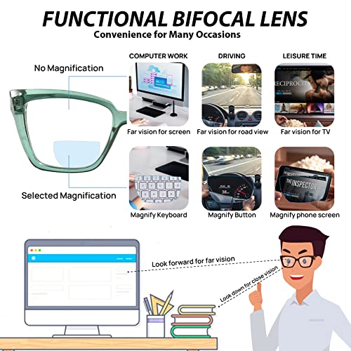 Image of Bifocal Reading Glasses 3.5 Women Men Large Bifocal Computer Readers 1.00 1.25 1.50 1.75 2.00 2.25 2.50 2.75 3.00 3.50 (Clear Green 350)