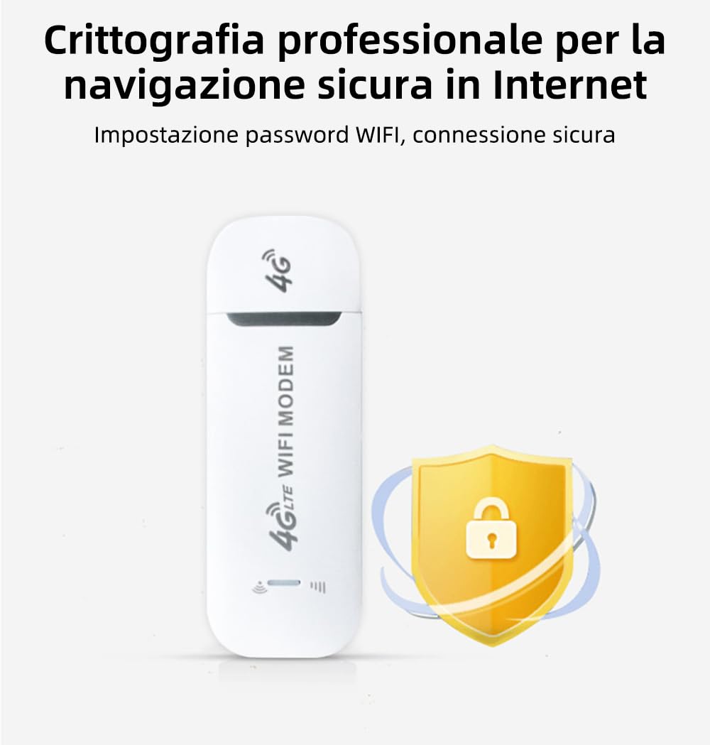 Modem Sim 4g LTE Wifi Portatile, Spina USB, Router Wireless con Supporto per Slot per Schede SIM, Supporto per Hotspot da Viaggio Portatile LTE B1/B3/B7/B8/B20/B38/B40/B41