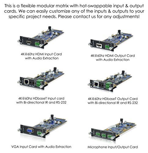 16X16 Hdbaset Hdmi 4K 60Hz Modular Matrix Switcher With16 Receivers (Cat5E Or Cat6) Hdmi Hdcp2.2 Hdtv Routing Spdif Audio Control4 Savant Home Automation Hot Swappable Vga Microphone Card #TOP3