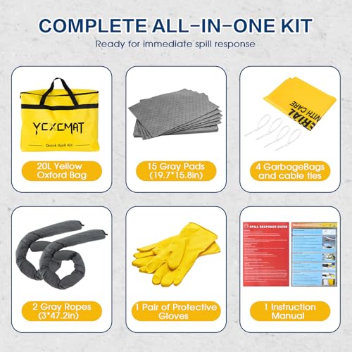 Image of Universal Spill Kit for Chemical, Water & Garage Oil Cleanup 2 Pack