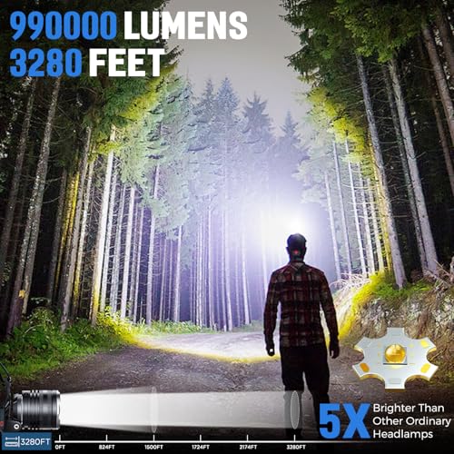 image for BERCOL LED Rechargeable Headlamp 2 Pack, 990000 Lumens Head Lamps (Inc
