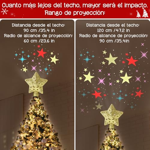 Recopilación de Adornos para la copa del árbol Top 5. 27 Imagen adicional