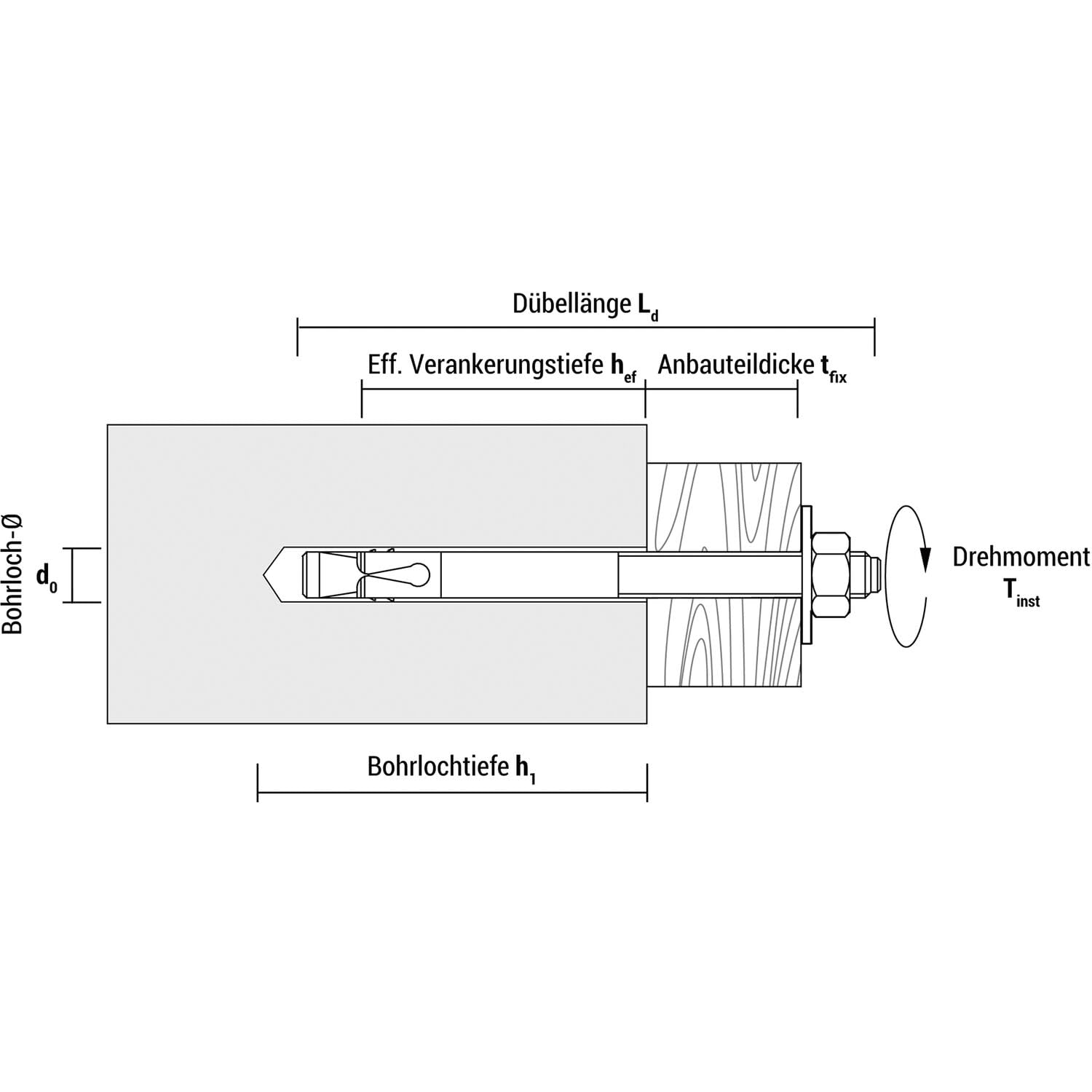 Celo Schwerlastanker BA plus M12 x 260mm - Betonanker für Schwerlastbefestigungen mit großer Beilagscheibe - Bolzenanker ETA-Option 7, Stahl verzinkt - 20 Stück