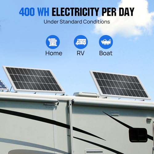 ECO-WORTHY 100W monokrystaliczny panel 12V aluminiowy