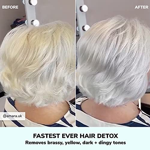Color Wow CW548 Dream Filter Pre Shampoo Mineral Remover – Hard Water Detox | Get Lighter, Brighter, Shinier Color In 3 Minutes thumb #3