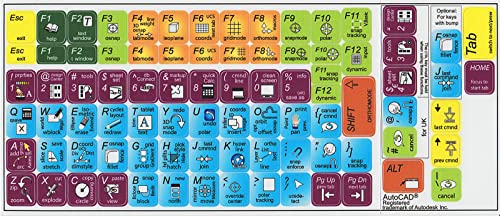 New AUTODESK AUTOCAD Labels Decals for Keyboard Laminated...