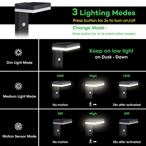 Tjcolux Outdoor Solar Landscape Path Light With Motion Sensor, Aluminum Black Pathway Light For Garden Lawn Yard Walkway Driveway, Ip44 Waterproof, 4000K #TOP2