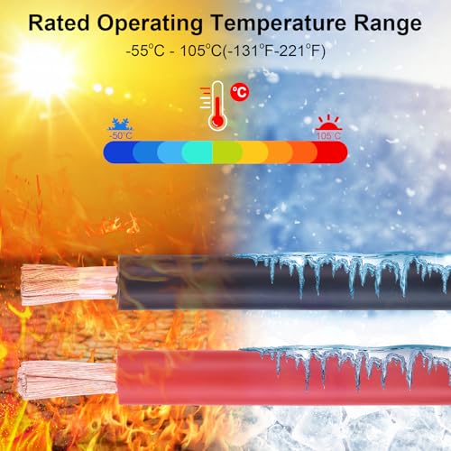 Image of 2 AWG Battery Cable 20FT Red+Black for Automotive, Marine and Solar