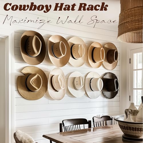 Opiniones de Ganchos para sombreros los preferidos por los clientes. 2 Imagen adicional