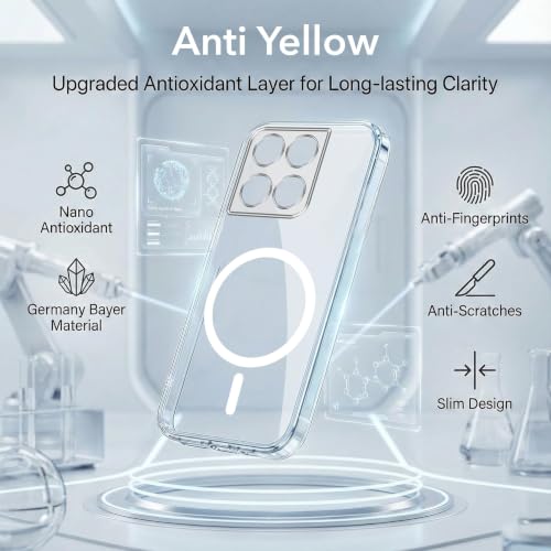 Image of Jkobi Lifetime Anti-Yellow MagSafe Compatible Clear Back Cover Case for Motorola Moto Edge 60 Fusion (Sleek Hard Crystal | Shockproof and Camera Protection)