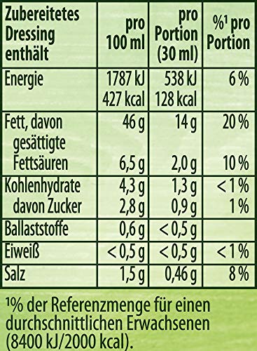 Knorr Salatkrönung Italienische Art Dressing, 15er Pack (15 x 5 x 30ml)