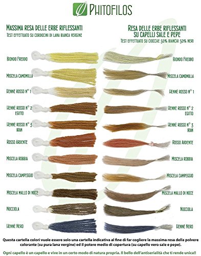 Phitofilos Henne Nero - Indigo