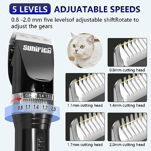Professional Dog Grooming Clippers for Thick Coat – Sheep Shears for Dogs with Thick Hair – Pet Grooming Clippers for Cats, Sheeps, Horse (Black) Professional Dog Grooming Clippers for Thick Coat – Sheep Shears for Dogs with Thick Hair – Pet Grooming Clippers for Cats, Sheeps, Horse (Black)