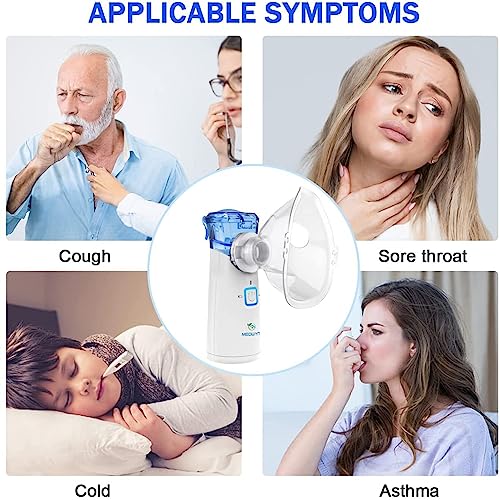 Meowyn Ultrasonic Mesh Nebulizer, Usb-C Rechargeable Nebulizer Machine For Adults And Kids, Super Quiet Portable Nebulizer For Kids, Efficient Atomization, Less Residues, Adjustable Working Mode #TOP7