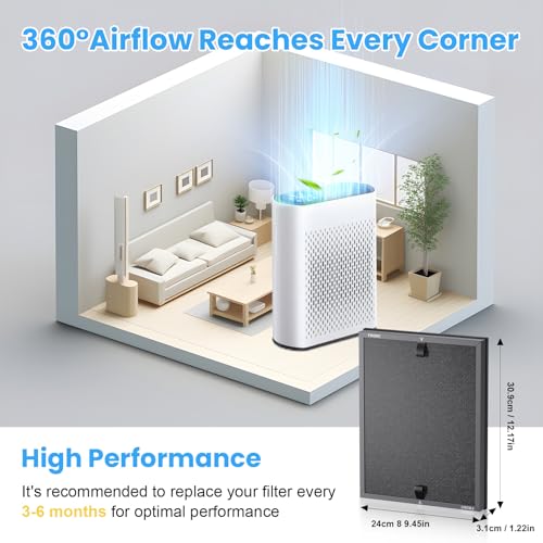 Image of 4 Pack HAP602 Replacement Filter for ECOSELF HAP602 / HAP602WF Air Purifier | 3-in-1 High-Efficient Filtration,H13 True HEPA Filter for Home Large Room