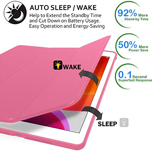 Image of iPad Mini 5th 4th 3rd 2nd 1st Generation Cover A2133 MUQY2HN /A MUQW2HN /A MUQX2HN /A A1538 MK6K2HN /A MK6J2HN /A MK6L2HN /A A1599 MGNV2HN /A MGYE2HN /A MGNR2HN /A A1489 ME276HN /A ME279HN /A - Pink