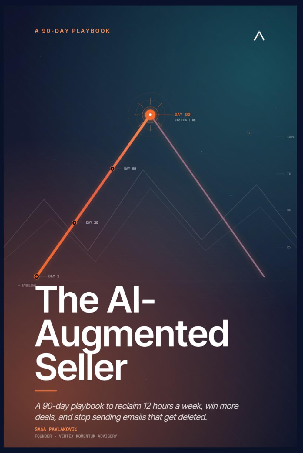 The AI-Augmented Seller: A 90-day playbook to reclaim 12 hours a week, win more deals, and stop sending emails that get deleted.