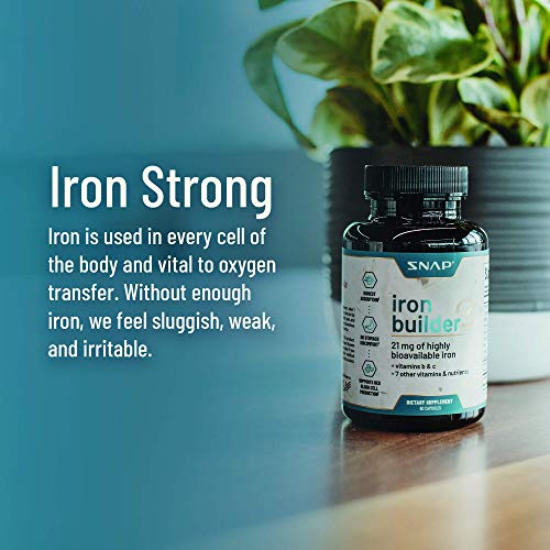 Iron Builder + Heart Health (2 Products) #TOP1