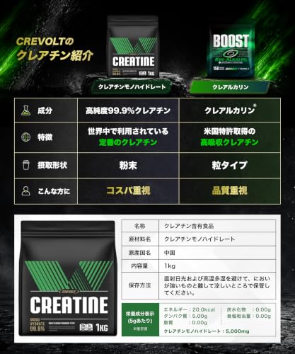 CREVOLT クレアチン モノハイドレート
