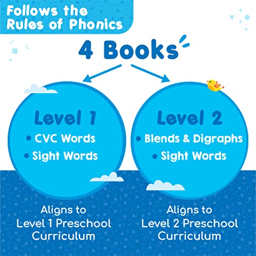 Image of Imagimake Learn To Spell-Preschool Learning Activities-Includes Sight Words, CVC letters, Phonics Books for Beginners-Educational Toys for 3 Year Old-Montessori Toys for Toddlers for Age 3, 4, 5 Years