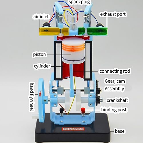 Équipement d'expérimentation physique moteur à combustion interne - 6