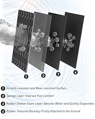 Bath-Mat-Rug, Super Absorbent Quick Dry Bath Mats For Bathroom Floor Non Slip Bathroom Mats With Rubber Backing, Ultra Thin Bathroom Rugs Fit Under Door Bathtub Shower, 17 X 24, Black #TOP6