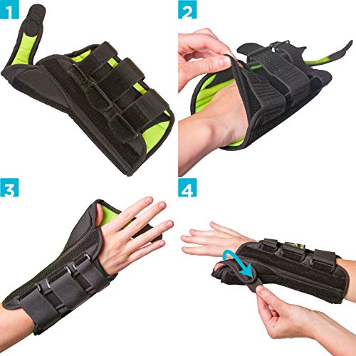 Braceability Thumb & Wrist Spica Splint | De Quervain's Tenosynovitis Long Stabilizer Brace For Tendonitis, Arthritis & Sprains Forearm Support Cast (Small - Right Hand) #TOP7