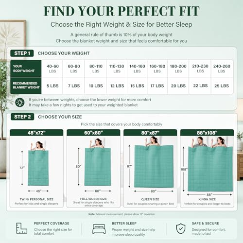 L'AGRATY Weighted Blanket for Adults 15lbs, 48"x72", Green Twin Full Size Heavy Throw Blanket, Cooling, Breathable, Microfiber with Glass Beads, Big, Washable, All-Season by L'AGRATY - Used condition - Image 4