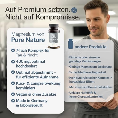 Magnesium Komplex hochdosiert - 400 mg - 180 Kapseln - 7in1 Komplex mit Magnesiumbisglycinat, Magnesiumcitrat, Magnesiummalat, Magnesiumtaurat - vegan - laborgeprüft - ohne Zusätze