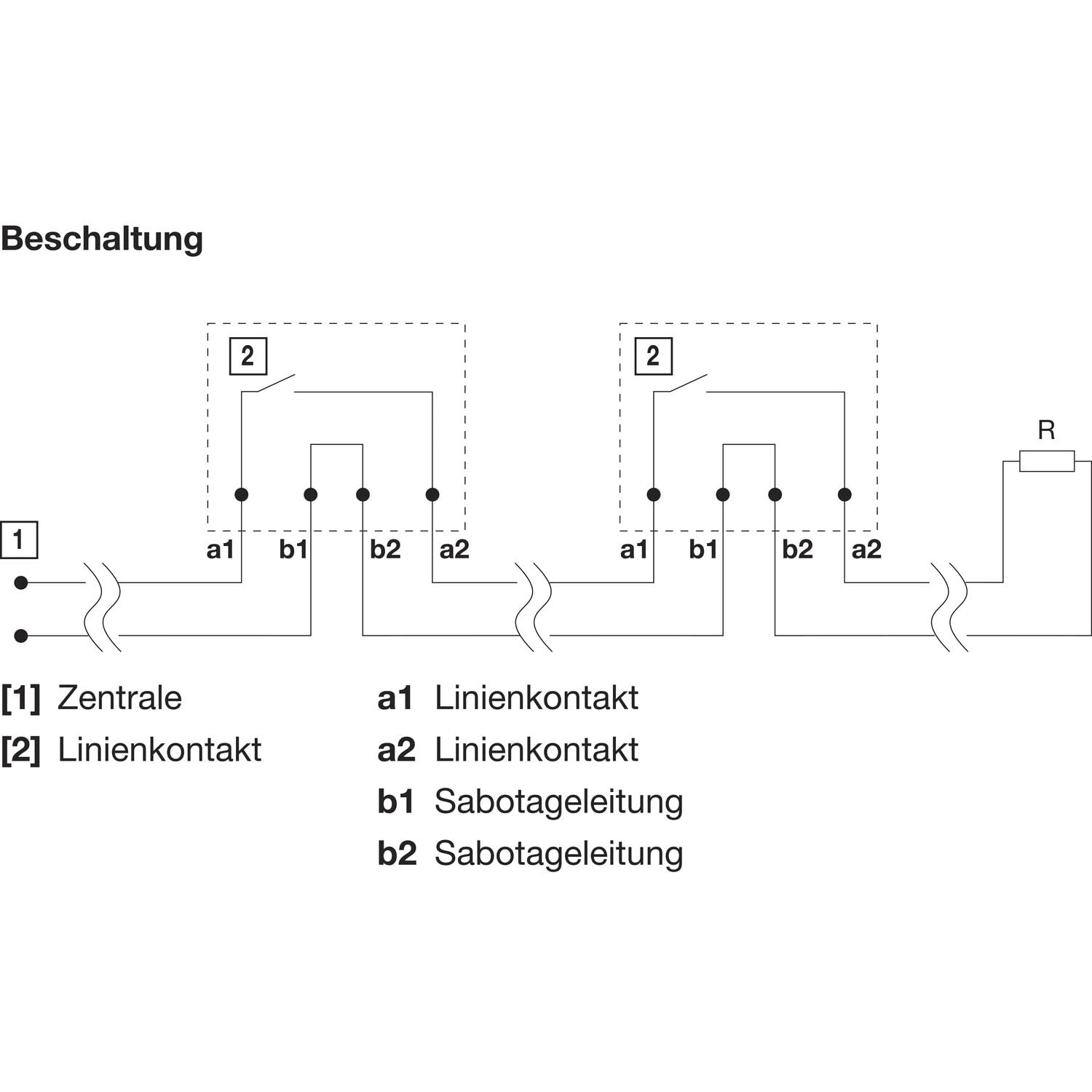 ROTO E-Tec Control Magnetischer Verschluss Sensor VdS B rund Kabel 6 m weiß