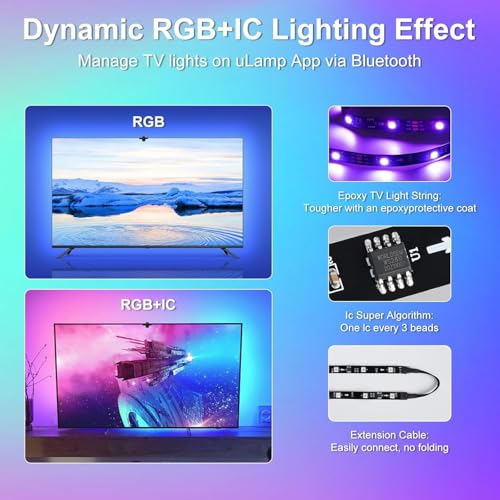 Image of Auslese TV LED Backlight Change Sync with TV Picture 5 M RGB Strip Lights for 43 to 65 inch PC TV & Monitor Compatible with App Music Sync for Gaming Room (B-5)