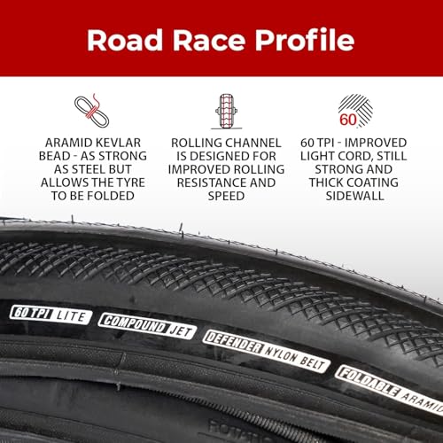 Fincci Foldable 700x28c Tire – Road Bike Tires 28-622 with