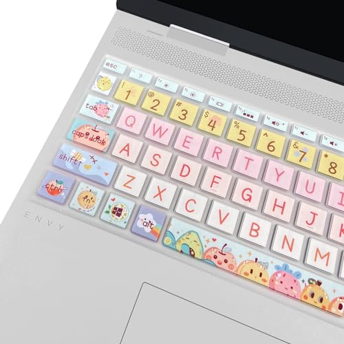 Protector de Teclado para HP Envy x360 15.6'' Series miniatura 7