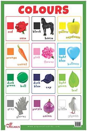 Colours Educational Chart