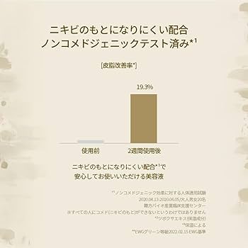 Amazon | SKIN1004 センテラ アンプル / Centella Ampoule /美容