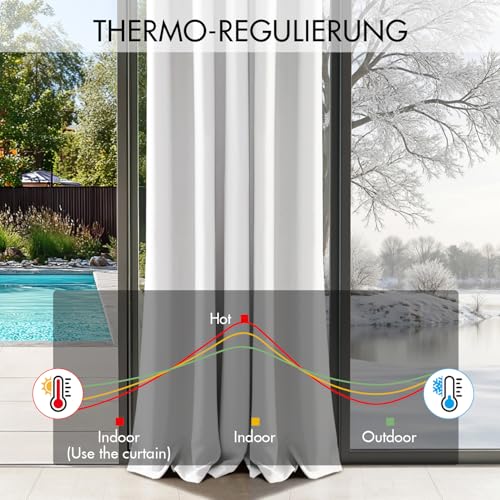 EMEMA Verdunklungsvorhänge mit Ösen 2er 140x260cm Weiß Blickdicht Gardinen – Ansicht 4