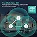 Meshforce M1 Mesh WiFi System - 1st Generation (3 Pack), Dual Band AC1200 Router Replacement Seamless and High Performance WiFi Coverage
