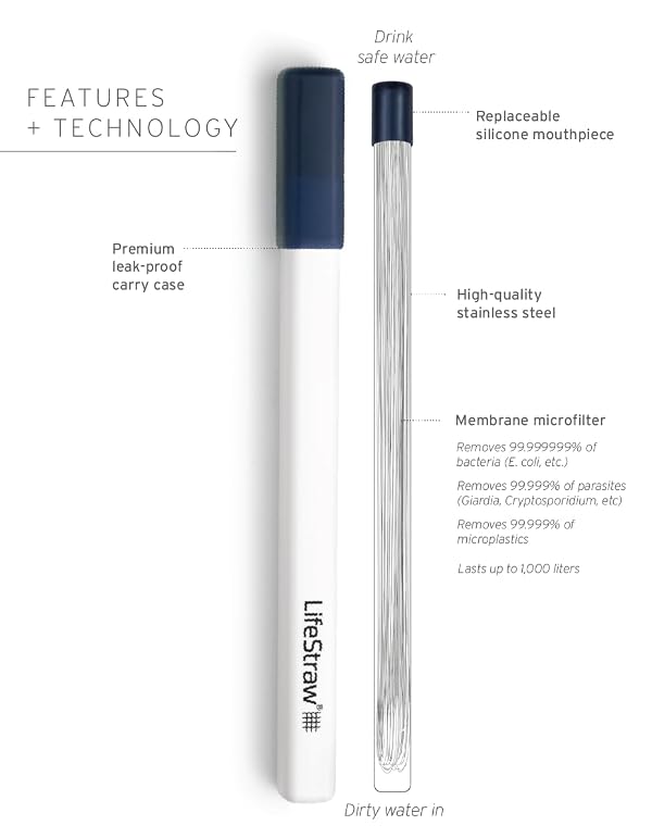 LifeStraw Sip – Reusable Stainless Steel Water Filter Drinking Straw with Carry Case, Removes Microplastics, Bacteria and Parasites for Travel and Everyday Use, Midnight Blue by LifeStraw - Image 2