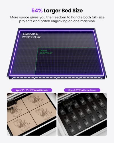 Image of Aliencell X1 40W Laser Engraver & Cutter,20000mm /s Accel, NO PC Needed