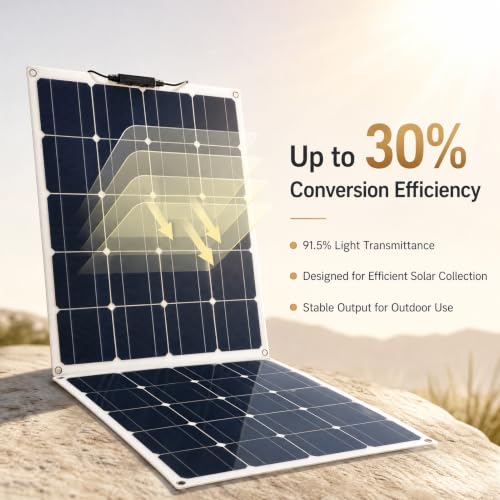 1000W Foldable Monocrystalline Solar Panel Kit, 2 x 500W Bendable Panels, 40A Charge Controller with Dual USB, 30% High Efficiency IP67 for 12-24V Off-Grid Camping Hiking Trips RV Boat Cabin Van - Image 2