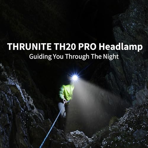 ThruNite TH20 Pro 1010 Lumen Rechargeable LED Headlamp, Powerful Right Angle Flashlight Compatible with AA Battery, for Indoor & Outdoor Adventures in Hiking, Camping, Cycling(Cool White) - Image 7